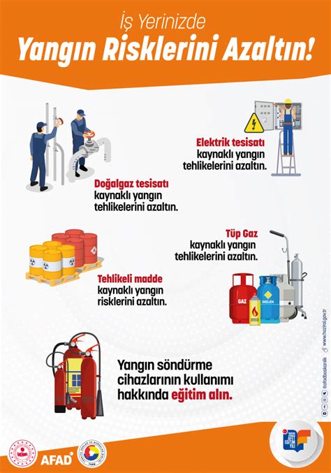 AFAD Yangın Eğitimi ile İlgili En Güncel Haberler