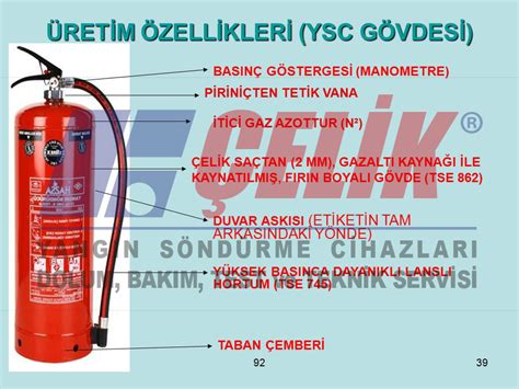 Dolu Yangın Tüpünün Kullanım Süresi Ne Kadardır?