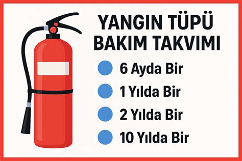 Hangi Tür Yangın Tüpü Nasıl Dolum Yapılır?