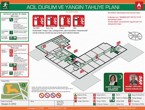 Yangın Eğitimi ve Acil Durum Planları