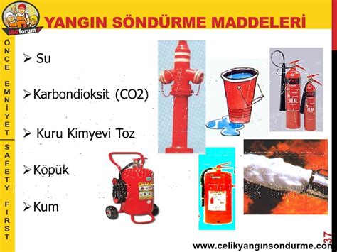 Yangın Tüpü Kullanımında Tükenme Sorunları