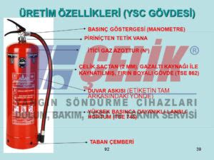 Yangın Tüpünüzün Dolum Zamanını Nasıl Hesaplayabilirsiniz?